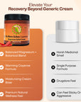 Magnesium No More Aches Cayenne Relief Cream