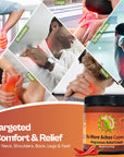 Magnesium No More Aches Cayenne Relief Cream