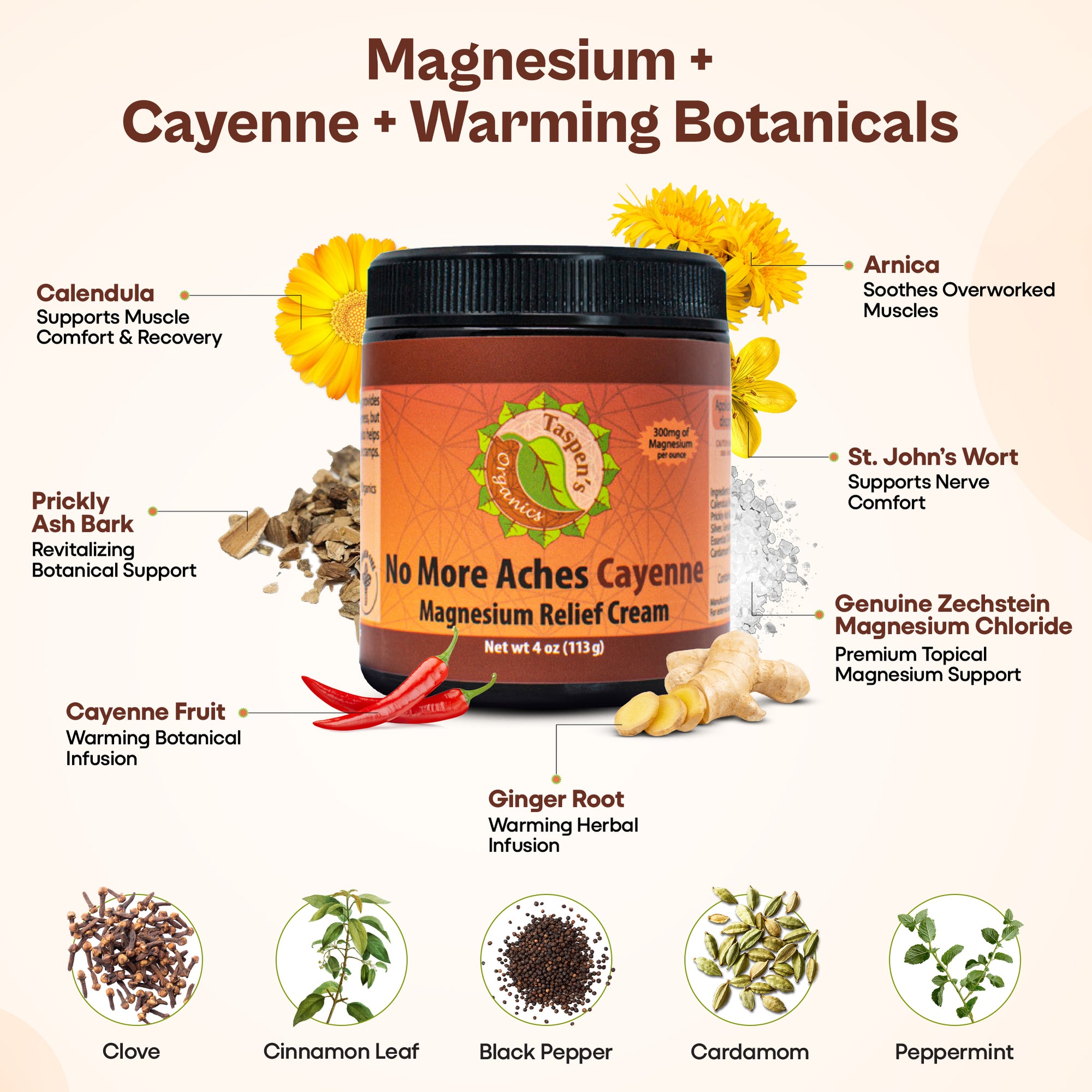 Magnesium No More Aches Cayenne Relief Cream