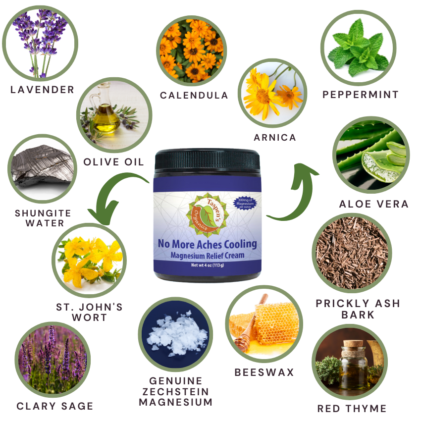 Magnesium No More Aches Cooling Relief Cream