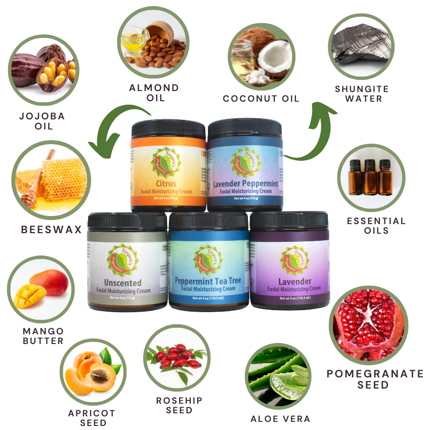 Facial Moisturizing Cream