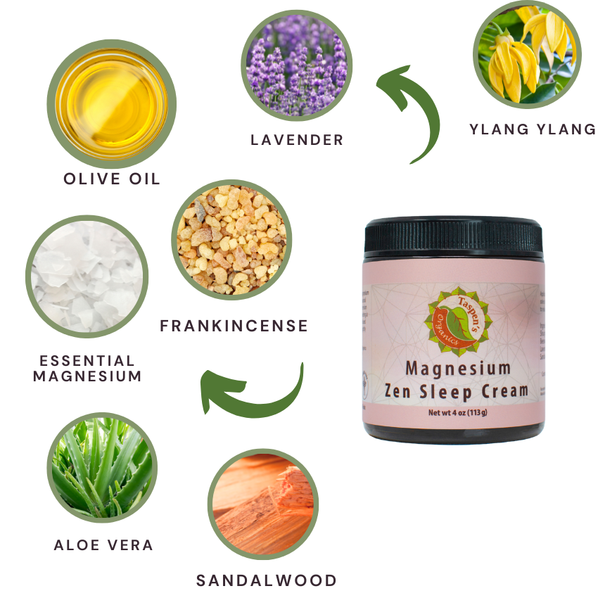 Magnesium Zen Sleep Cream