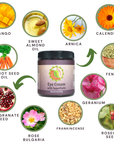 Eye Cream with Superfruits